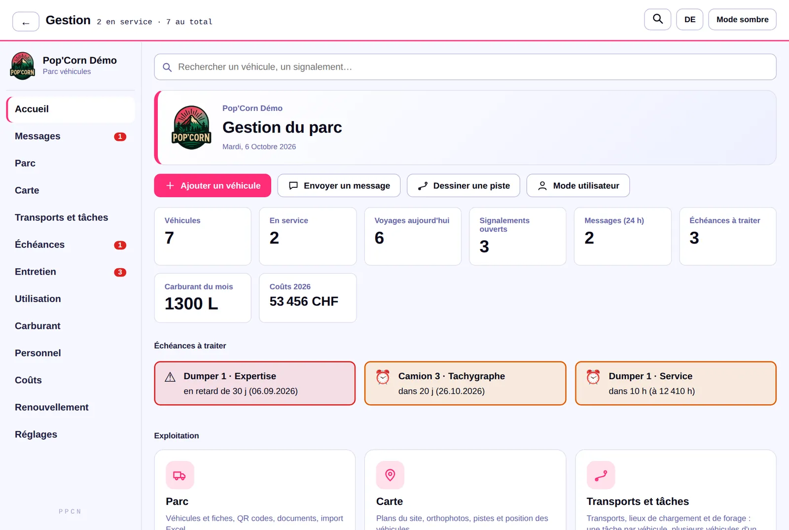 Tableau de bord de l'application Parc véhicules